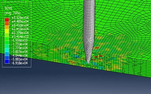 ABAQUS Tutorial_High velocity impact on composite laminates using VUMAT