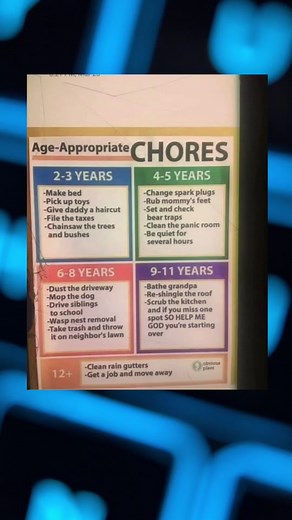 Sounds about right #chaos #snowflake #CorollaCrossStep #ily #fyp #viral #children #chores #clothing