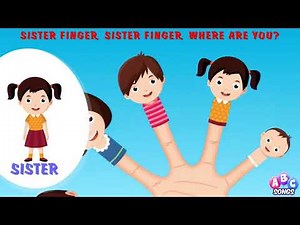 The Finger Family Nursery Rhyme(REUPLOADED)