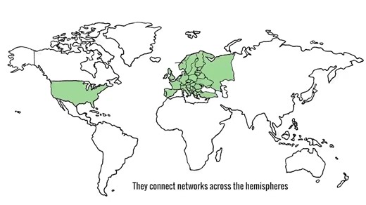 4 comments | Your students are spending more time using the Internet, but do they know how the Internet actually works?    Go back to the basics during #digcitweek with our What is the Internet lesson: https://bit.ly/45AO2lp | Flocabulary | Facebook