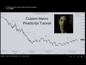 Customize Your ICT Algorithmic Macro Tracker° with PineScript: Add Your Own Macros!