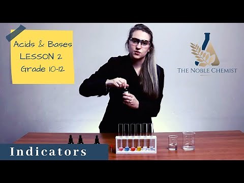 Indicators in Acid Base Chemistry