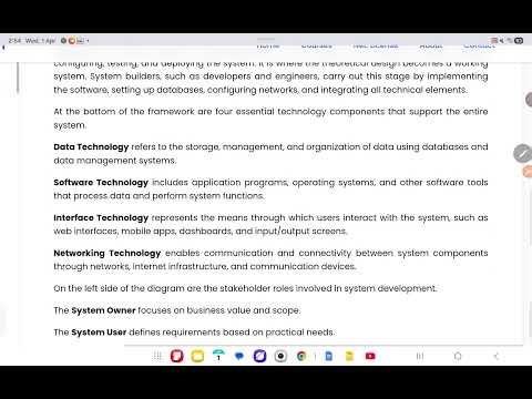 LEC 4: INFORMATION SYSTEM ARCHITECTURE || INFORMATION SYSTEM NOTES IOE