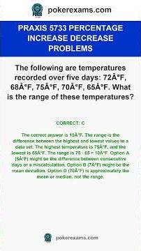 Praxis 5733 Percentage Increase & Decrease Made Easy 📊 #Praxis5733 #MathPrep #praxistipps #praxis