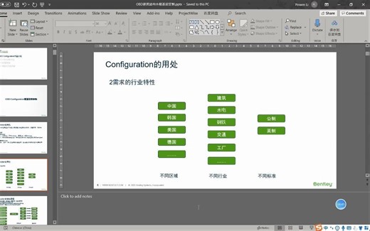 第四期：OpenBuildings Designer工作空间定制与托管