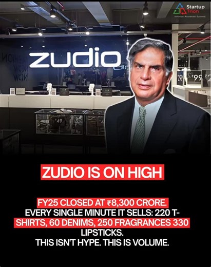 Startup Trion on Instagram: "FY25 closed at ₹8,300 crore. Let that sink in. Every. Single. Minute. 👕 220 T-shirts sold 👖 60 denims moved 🌸 250 fragrances picked 💄 330 lipsticks chosen This isn’t noise. This isn’t virality. This isn’t hype-driven demand. This is scale. This is repeat behavior. This is what happens when a brand becomes habit, not aspiration. Volume like this isn’t built overnight — it’s earned through distribution, pricing power, consistency, and deep consumer understanding. W