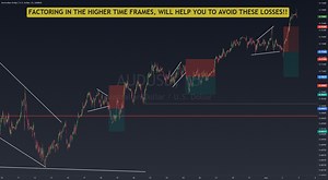 How the higher time frames help you to avoid unnecessary losses  for OANDA:AUDUSD by jojofang0901
