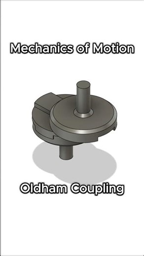 Mechanics of Motion: Oldham Coupling Mechanism | Part 1 #3dprinting #fusion360 #cad #engineering