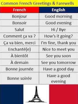 Common French Greetings & Farewells/French language learning #apprendrelefrançais #français