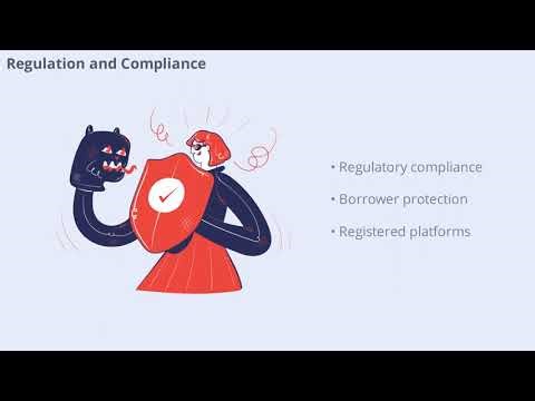 Online Lending Platforms Explained Simply (14 Minutes)