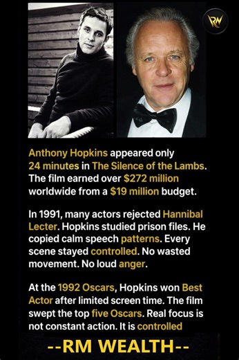 Anthony Hopkins – The Silence of the Lambs