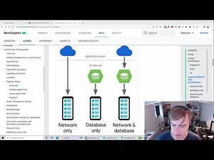 How to Use Android Paging Library V3 with Room Database