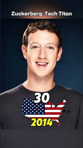 Mark Zuckerberg: The Man Who Built Meta Empire! 🇺🇸 || #MarkZuckerberg #history