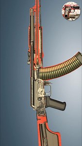 2K views · 30 reactions | RPK-74M fire animation! Software: World of Guns. Music: Aim To Head | World of Guns: Gun Disassembly Community | Facebook