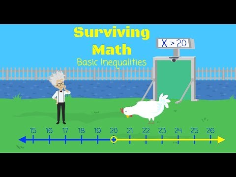 Graphing Inequalities on a Number Line: The Basics