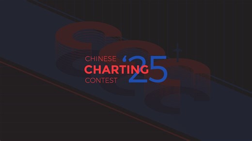 我参加了CCC 2025并获得了第一名