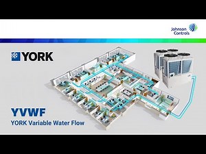 YVWF - YORK Variable Water Flow System (EU)