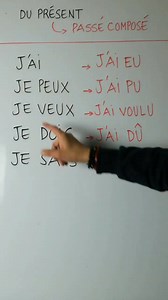 Let's Learn the past tense in French🇨🇵|Learn and speak French with Alain and Moh 😃#shorts #frenchlesson #speakfrench | OuiTeach & French Becomes Easy