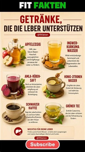 Which drinks can support the liver naturally? 🍋🍵