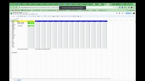 Visulisation Mastermind