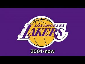 Los Angeles Lakers historical logos