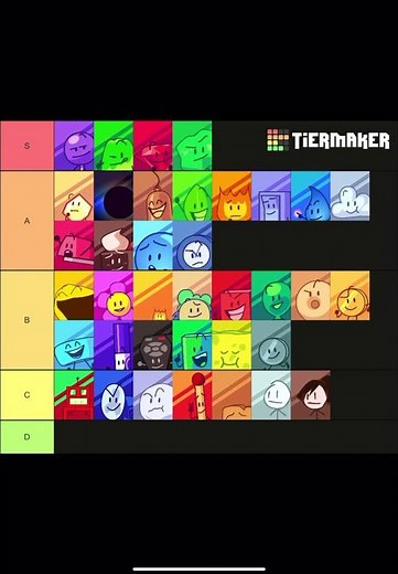 BFB Characters Tier List