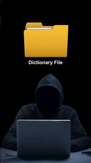 What Is a Dictionary Attack? | Password Hacking Explained in 1 Minute | Connecting Cyber Networks