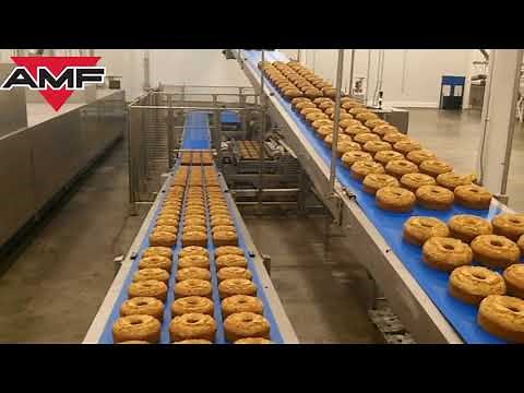 How Bundt Cakes and Tube Cakes Are Made In An AMF Automated Production Line