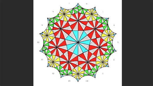 Seminar on Modular Form: Complements and Arguments