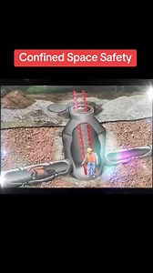 497K views · 9.9K reactions | Confined space safety 了⛑️ #fbreelsfypシ゚viralシ #fbreels23 #fbreelsfypシ゚viral #fbreels #safetravels #safetytraining #safetyfirst #safety #follower | Safety first | Facebook
