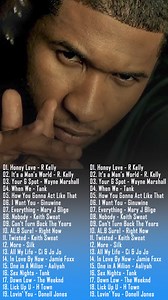 Listen to music without WlFl and internet😍 Open the world of music. It's all here. | Music Holic