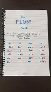 The Floss Rule made simple One short vowel f, l, z or s at the end? 👉 Double it! That’s why we spell ball, off, mess, buzz the way we do. Phonics gets easier when the rules make sense #phonicsforkids #learnphonics #silentletters #englishspelling #englishteacher learnenglish englishlanguage phonicsfun englishlearning readingpractice englishpronunciation thealphabet phonicsrules englishsounds vocabularybuilder learnenglish englishvocabulary englishlearning spokenenglish wordpower englishgrammar e