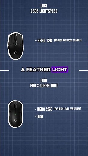 Logitech G305 vs. Pro X Superlight: Budget King or Overrated? 🖱️