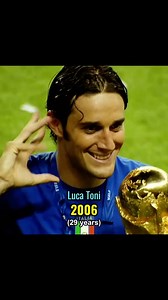 4.4M views · 23 reactions | Italy national football team (2006-2024) #italy #gliazzurri #azzurri | Tahir Topyürek | Facebook