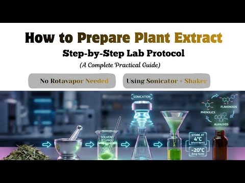 How to Prepare Plant Extract Using Sonicator+Shaker|Complete Step-by-Step guide(No Rotavapor Needed)