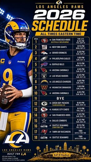 Los Angeles Rams 2026 NFL Schedule| Week 1 -18