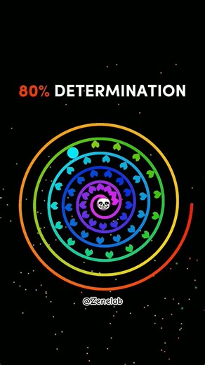 can you reach 100% DETERMINATION ☠️💖#satisfying #simulation #adhd #undertale