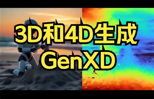 GenXD：生成一切3D和4D场景！微软最新力作！