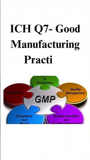 What are the 14 ICH quality guidelines? #pharma#ichguidelines