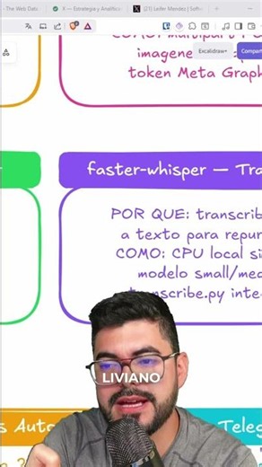 YouTube DLP: Easily Extract and Render Your Videos
