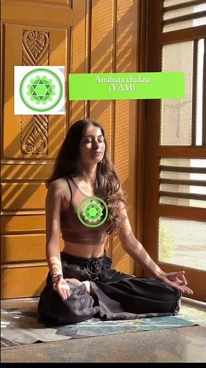 Part 1 - How to Balance your Chakras