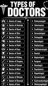 🏥 Every Doctor Explained in 60 Seconds!Did you know there are SO many types of doctors? 🩺