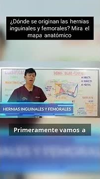 ¡Descubre el misterio de las hernias inguinales y femorales! 🏥✨