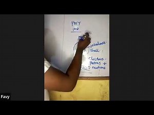 PHY 102 - ELECTROSTATICS | NATIONAL OPEN UNIVERSITY