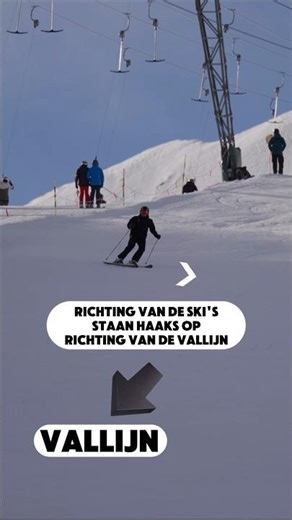 SNELHEID CONTROLEREN 🔥