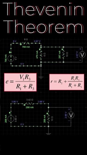 Thevenin’s Theorem in 60 Seconds! ⚡️ #CircuitSimplified #EE #foryou