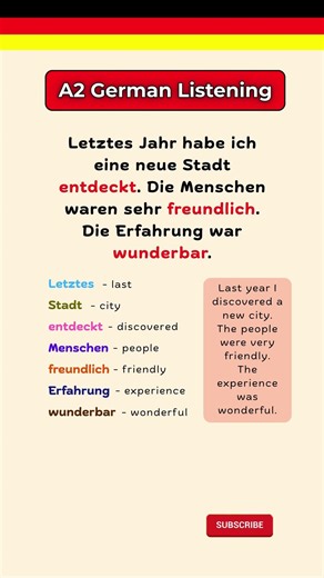 Learn German By Speaking | A1–A2 Conversation Practice | German For Beginners