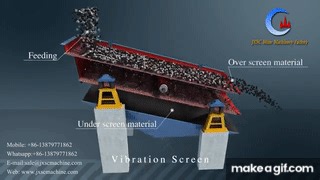 Mining Vibrating Screen 3D Working Video - Design Multi Decks Classify Different Particle on Make a GIF