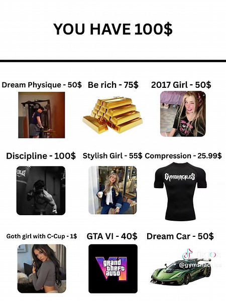 Top 100 Gym Items for Your Cart