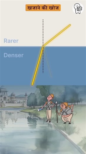 10K reactions · 232 shares | Khajaane ki khoj #physics #funny #animation #cartoon #whitboard #maths #12th #10th #8th #school #collage #university #phd #physics #upscmotivation #neet #neetaspirants #ips #ias #upscexam #upscmotivation #new #motihari #motivation #trick #educationtrick #educationmadicoz #khansir | Educationmedico | Facebook